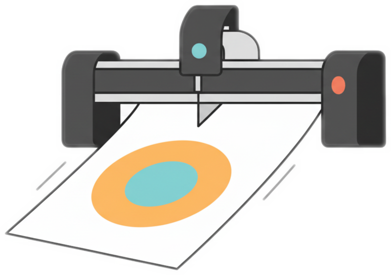 ploter